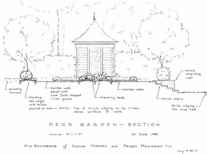 herb_garden_sketch