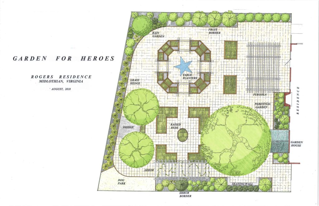 Gardens for Heroes – Rogers Residence in Midlothian, Virginia (in development)